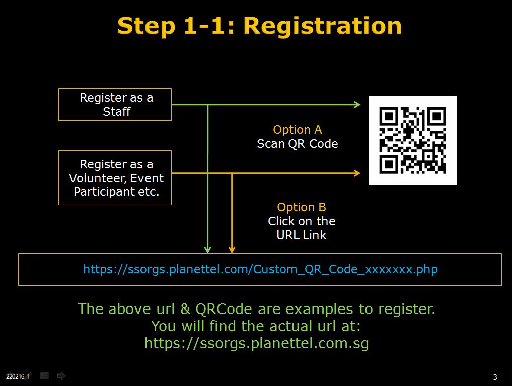 220218-03-ssorgs-free