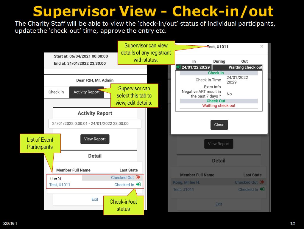 220218-10-ssorgs-free